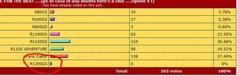 poll.gif