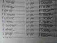 ugp3.jpg