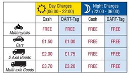 QE2 bridge charges.JPG
