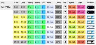 weather.JPG