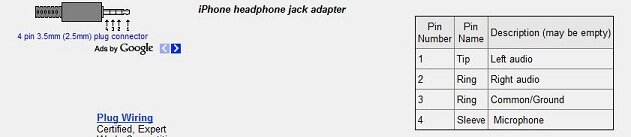 Iphone pinouts small.jpg