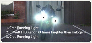 cree-led-running-lights-comparison.jpg