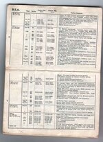 Glass's Guide BSA.jpg