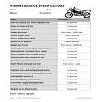R1200GS Service Sheet.jpg