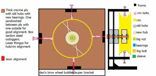 super dooper wheel bracket.jpg