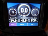 zumo speed.jpg