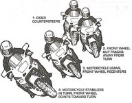 Countersteering-pic.jpg