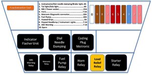 GS fuses labels - Twinspark v3 (2).jpg