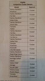 Cruiser List.jpg