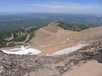 Pikes Peak.jpg