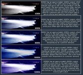 hidchart[1].jpg