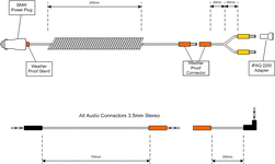 Connectors.gif