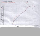 dyno1150r.jpg