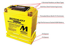motobatt-batteries_files-image001.jpg