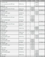 Grips list.JPG