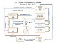 Tech diagram.jpg