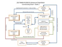 Tech Diagram 2.jpg