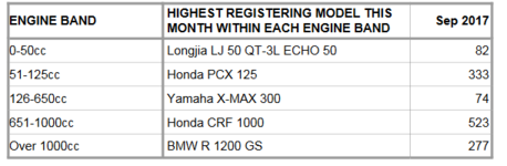 mcia reg.PNG