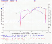 r-259-setup-800.jpg