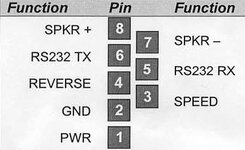 gps 2650 pinouts small.jpg