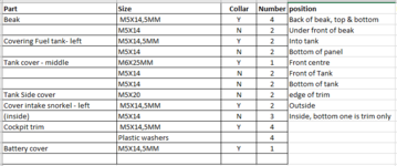 Bolt sizes.PNG