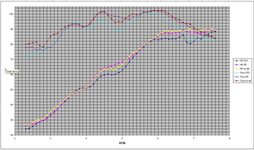 TorqChart GS size.jpg