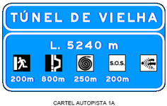 Señalizacion tunel A8.png