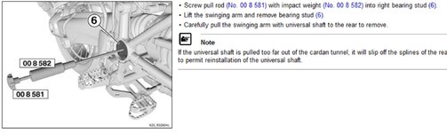 r1200 Swinging Arm Pivot.JPG