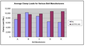 Clamp Load.PNG