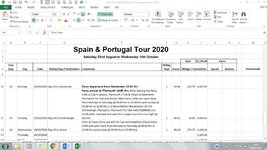 Spain & Portugal 2020 - The Grand Tour Itineary.jpg