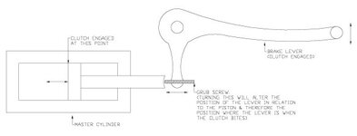 mastercyl&lever model.jpg