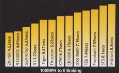 brake_test.jpg