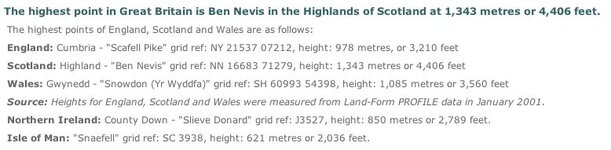 highest points.jpg