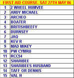 BMW COURSE SHEET.JPG