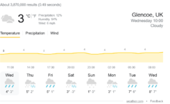 Screenshot 2022-12-28 at 10-22-59 weather glencoe - Google Search.png