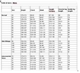 BMW Clothing sizes.jpg