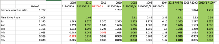 Screenshot 2023-08-15 at 20.10.01.png