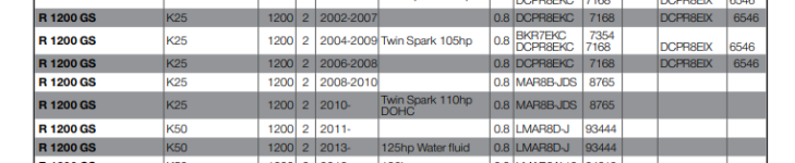 Spark plugs.png