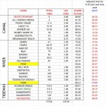 clip of compressed schedule.jpg