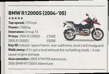 R1200GS.JPG