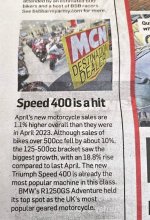 Speed 400.jpeg Speed 400.jpeg