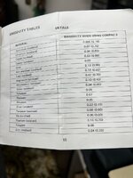IMG_5777.jpeg