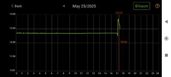Screenshot_2025-05-25-17-33-24-269_com.jmp.battery.monitor2.jpg