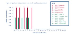 tramsmitter info.jpg