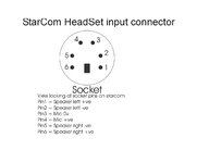 starcom lead.jpg