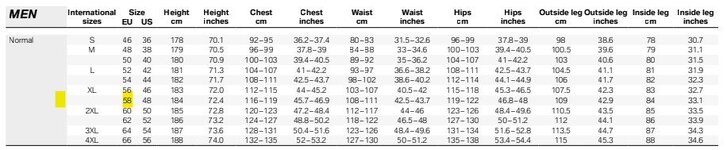 BMW Sizing.jpg