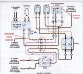 GS Aux Lamps Wiring.jpg