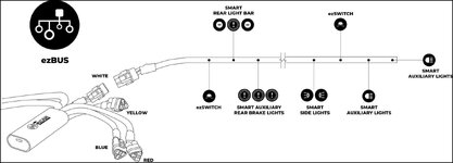 HEX-ezBUS-Diagram-Black-2048x738.jpg