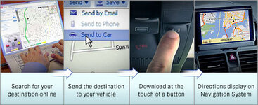 mercedes-google-yahoo-navigation.jpg