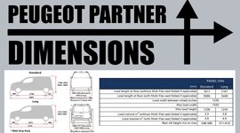 aaaaaaaaaaaaaPARTNERDIMENSIONS-800x445-1.jpg